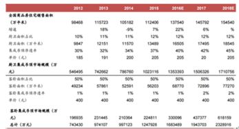 一码一肖一特一中2025,实地数据评估方案_精英款3.455