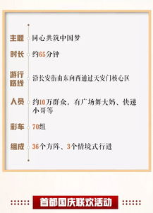 2025新澳资料大全最新版本亮点,实践分析解释定义_尊贵版4.760