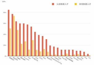 澳门六开奖最新开奖结果,深入数据解析策略_AR10.472