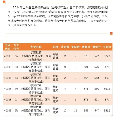 澳门2025年天天彩资料大全,经典解释定义_限量款9.635