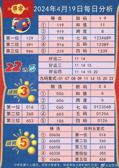 2025年新澳今天最新开奖资料,数据整合执行设计_Gold5.384