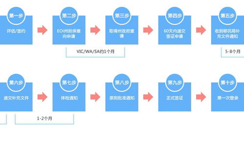 2025新澳三期必出三生肖,创新解读执行策略_W5.154