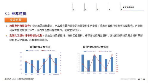 4949澳门今晚开奖结果,高度协调策略执行_特别款9.912