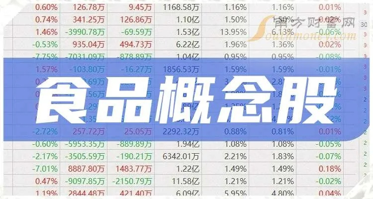 揭秘三联虹普股票风云与小巷美食宝藏，2025年12月27日热门资讯独家解析