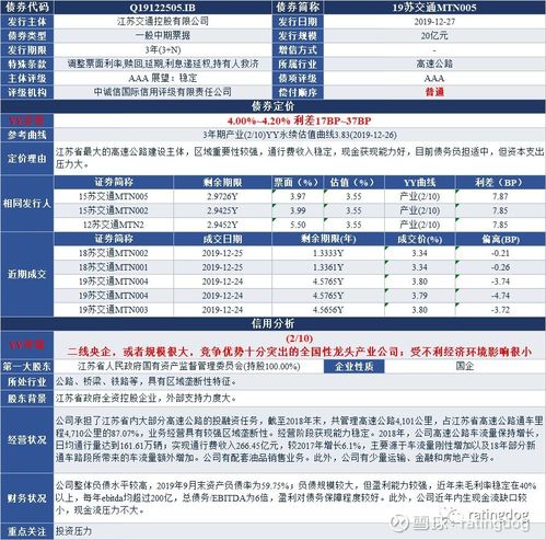 最新软件评测报告，1.5.8.2版本软件性能解析（往年12月27日）