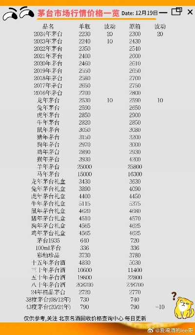 xiaoniaoyiren 第2页