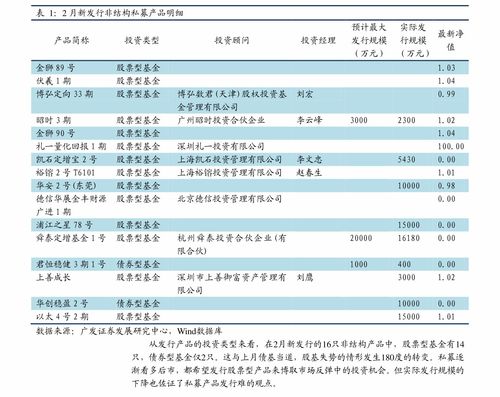 天创时尚股票行情深度解析