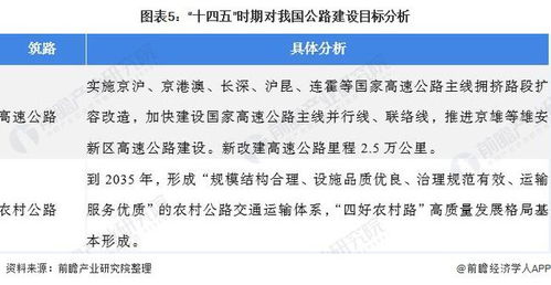 随时随地 第2页