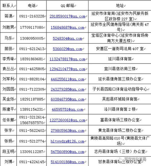 资料大全 第119页