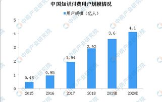 我国应不断扩大发展规模，规模的不断扩大 
