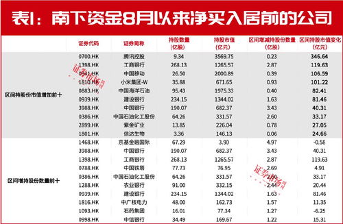 济南小城故事菜单价格大揭秘！