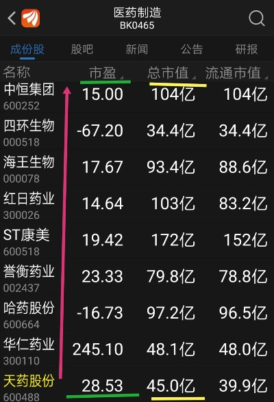 meilunmeihuan 第2页