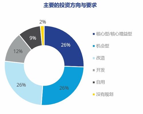 金达股票，市场趋势下的投资机遇与风险挑战解析