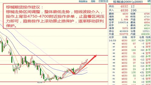 苏州塑料回收价格走势解析，最新行情报告！