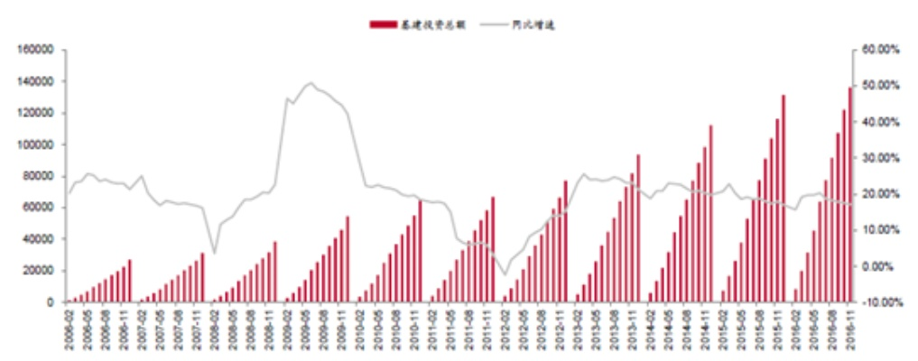 水泥价格行情更新，市场走势分析与趋势预测