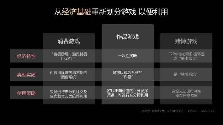 精耕细作 第2页