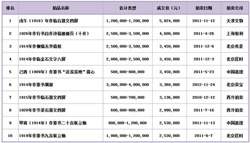 法不阿贵 第2页