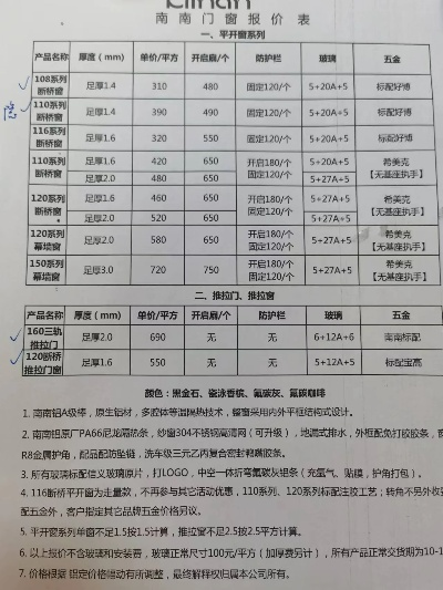 huluntunzao 第2页