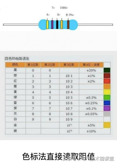 雍容华贵 第2页