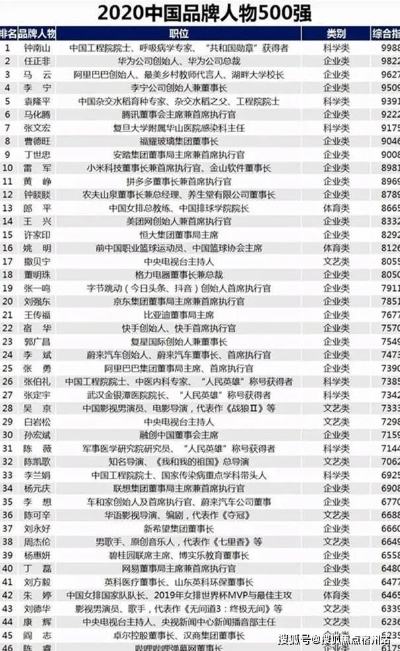 狐假虎威 第2页