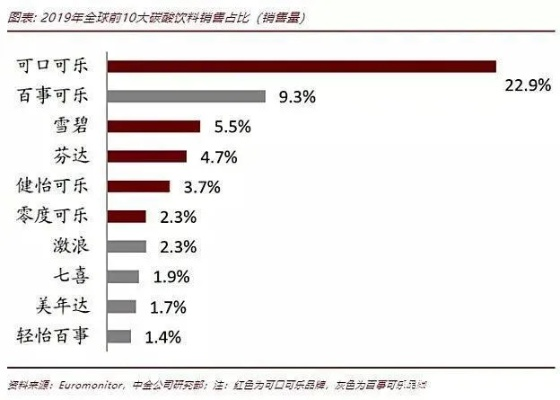 千载难逢 第3页