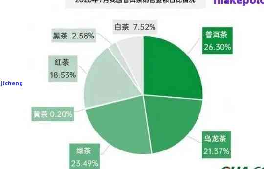 悠然自得 第2页