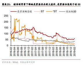 飞墙走壁 第2页