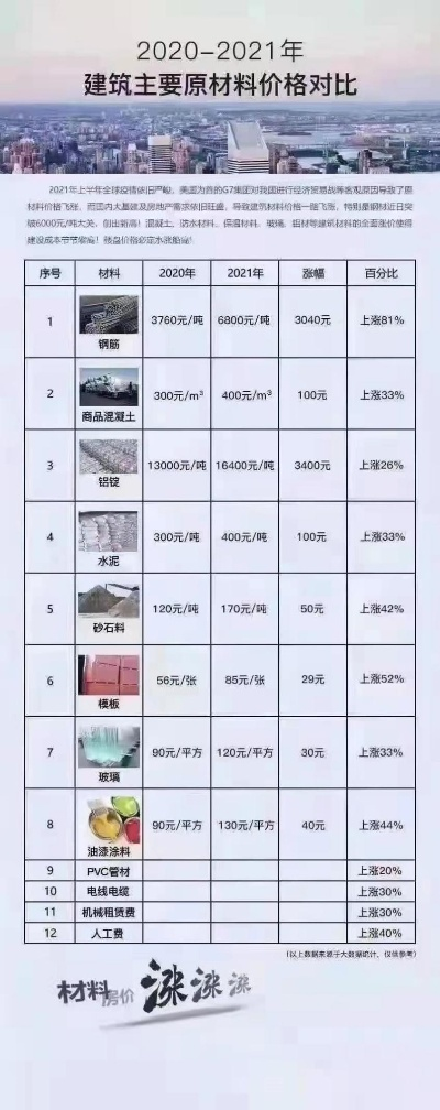 津津有味 第2页