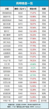 佳王产品全面价格解析，最新佳王价格表出炉！