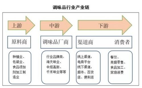 yibuzhongcai 第2页