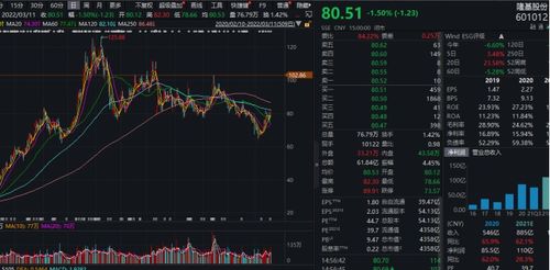 如鸟兽散 第2页