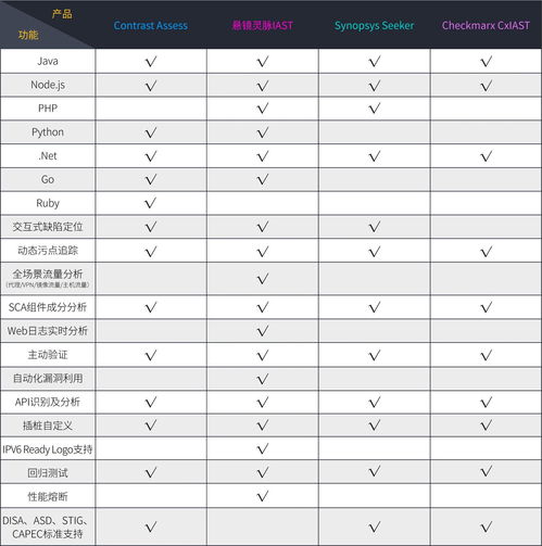 linxiafengqi 第2页