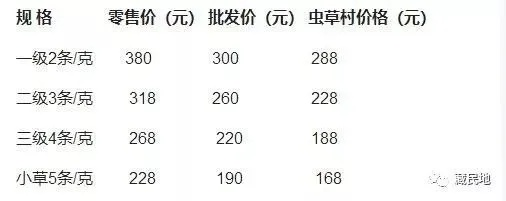 hangqueerxianfei 第2页