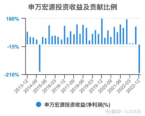 视频 第94页
