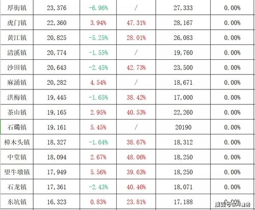 绥阳市最新热点新闻速递