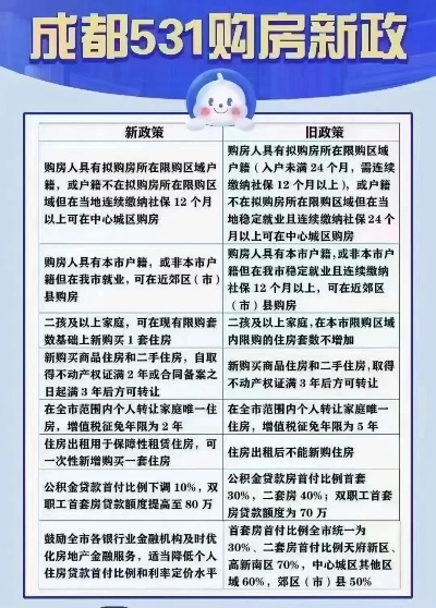 轻徙鸟举 第2页