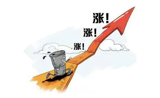 长垣油价更新，今日最新消息及走势分析