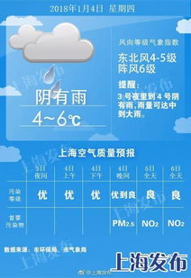广西气象实时播报，今日天气新闻头条概览