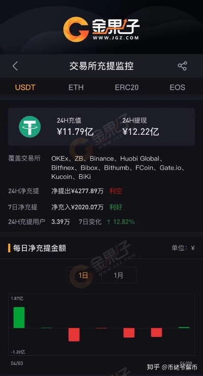 duzhongzhigui 第2页