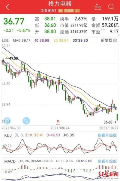 飞扬跋扈 第2页
