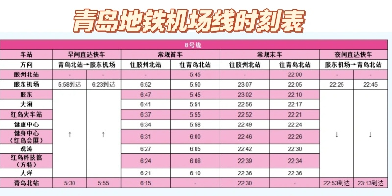 青岛机场出行线路攻略大全，最新指南