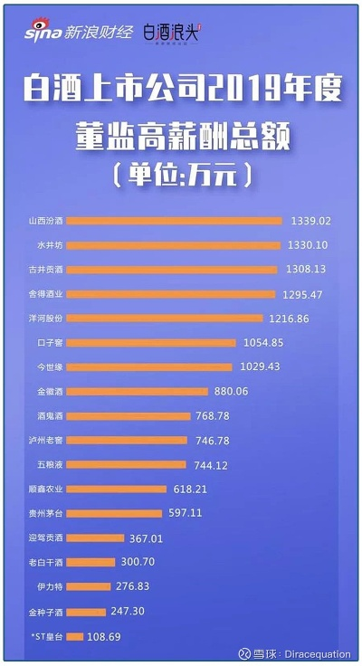 niaoweiyiwu 第2页