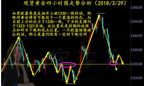 早生贵子 第2页