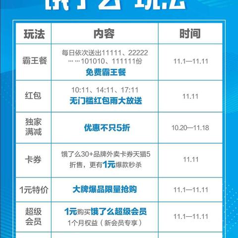 双11抢购苹果产品必备攻略