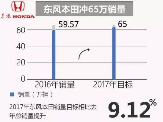 闻所未闻 第2页