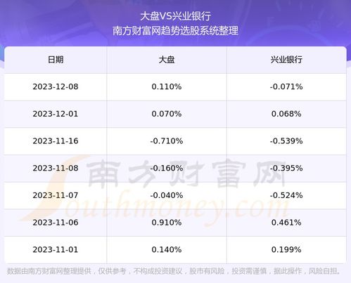 鸟骇鼠窜 第2页