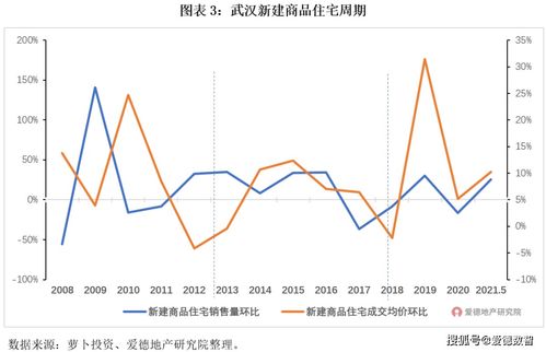 GAO股票，深度解析投资潜力与战略布局策略