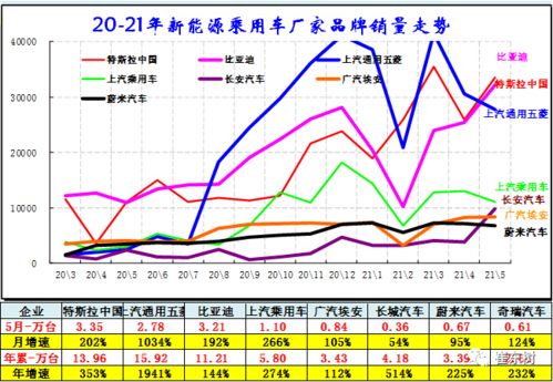 苏州氨硫脲原料市场走势分析及价格行情解读