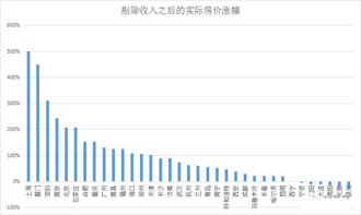 zhanchiyufei 第2页
