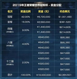 西班牙赛事全解析，精彩赛程一览无余
